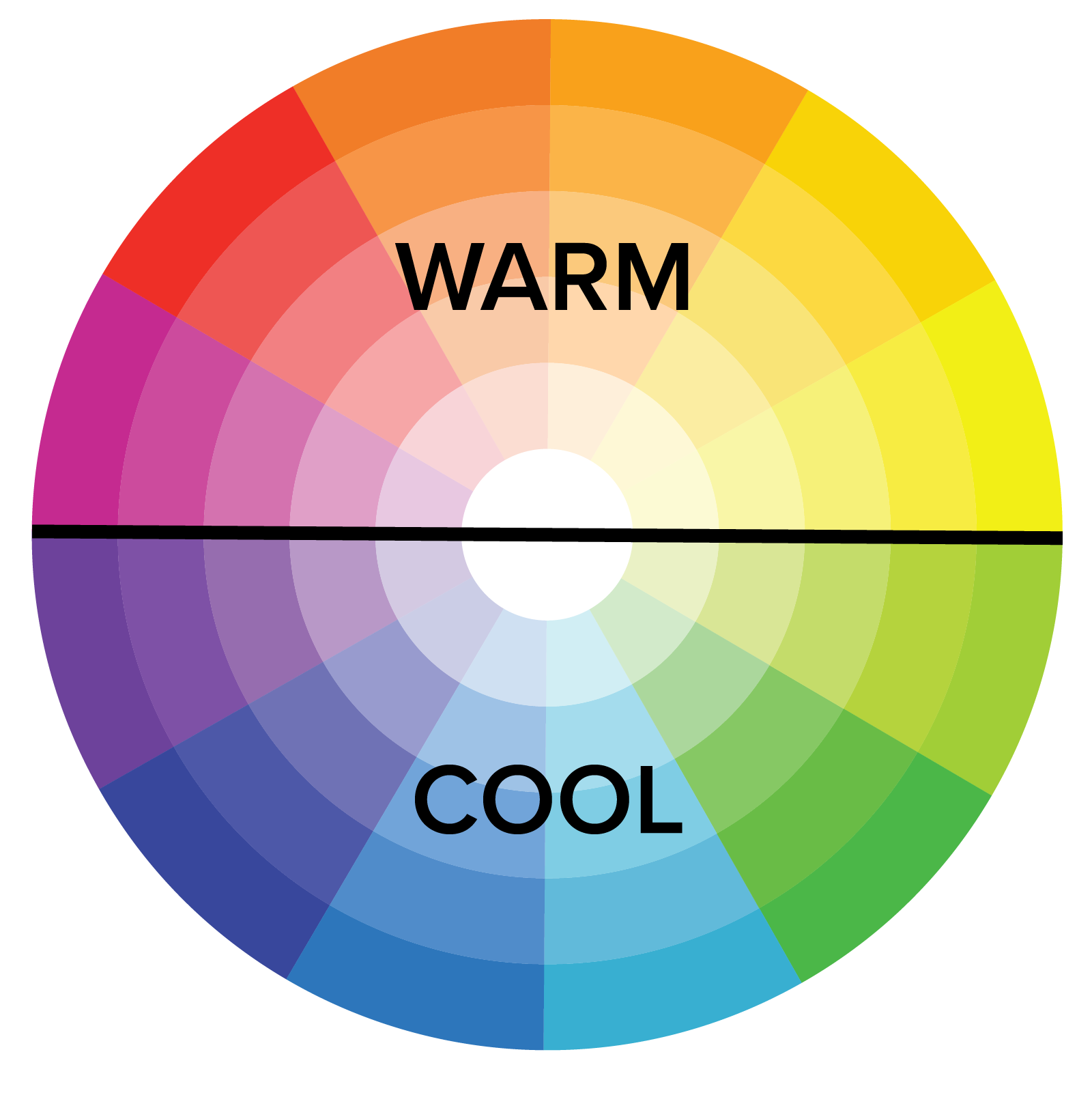 A color wheel split in half: warm reds, oranges and yellows on top, cool greens, blues and purples below.