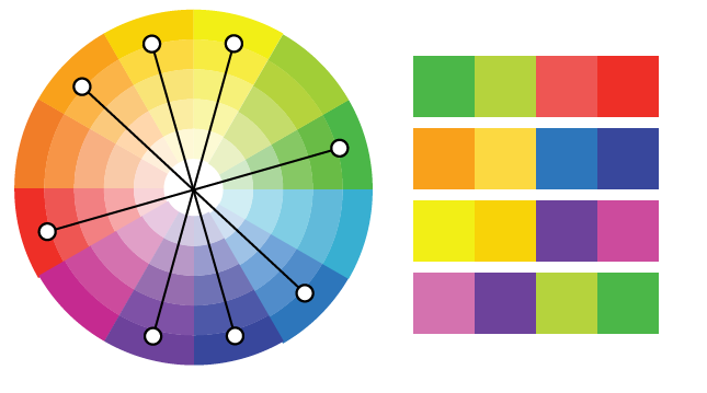 Color wheel with two opposite hues selected, next to a palette built from them.