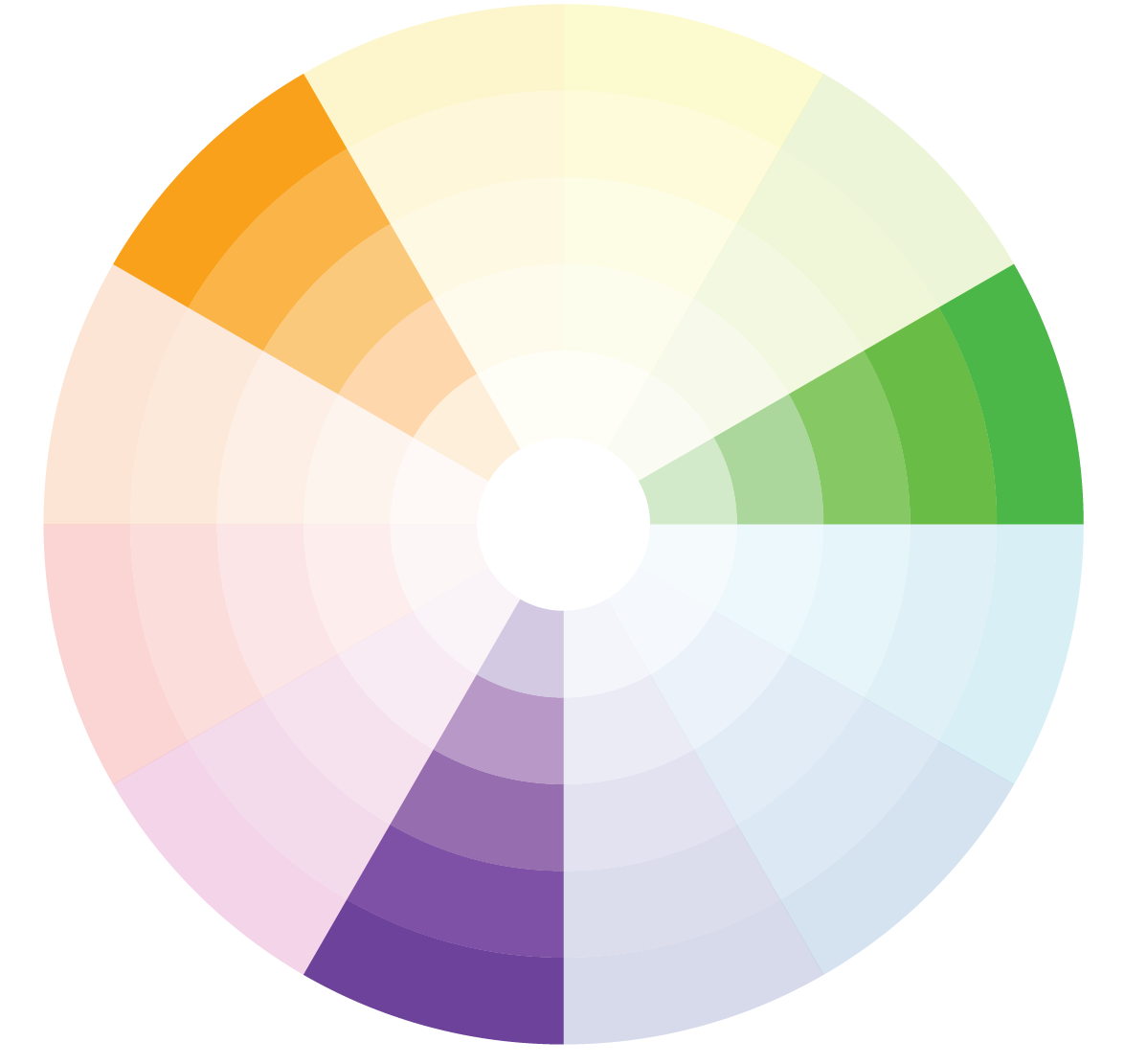 Color wheel with green, orange and purple highlighted between the primaries.