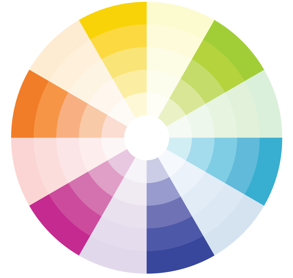 Color wheel with the six in-between colors highlighted.