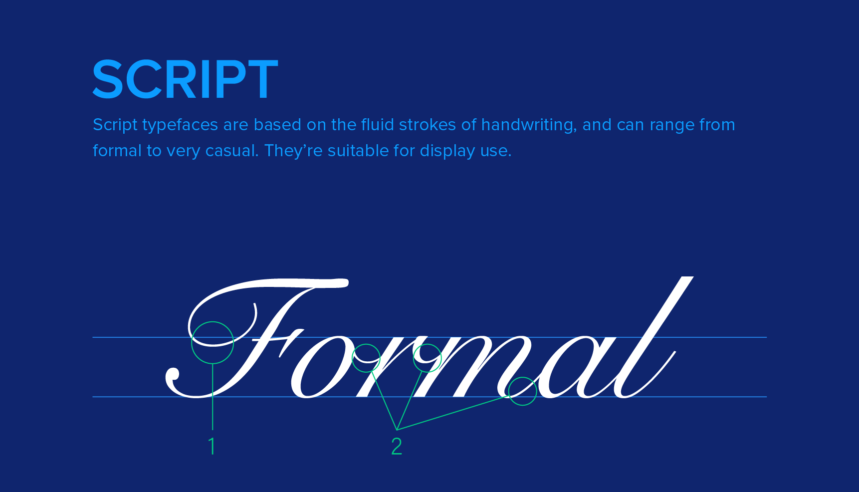 The word Formal set in a script font on navy.
