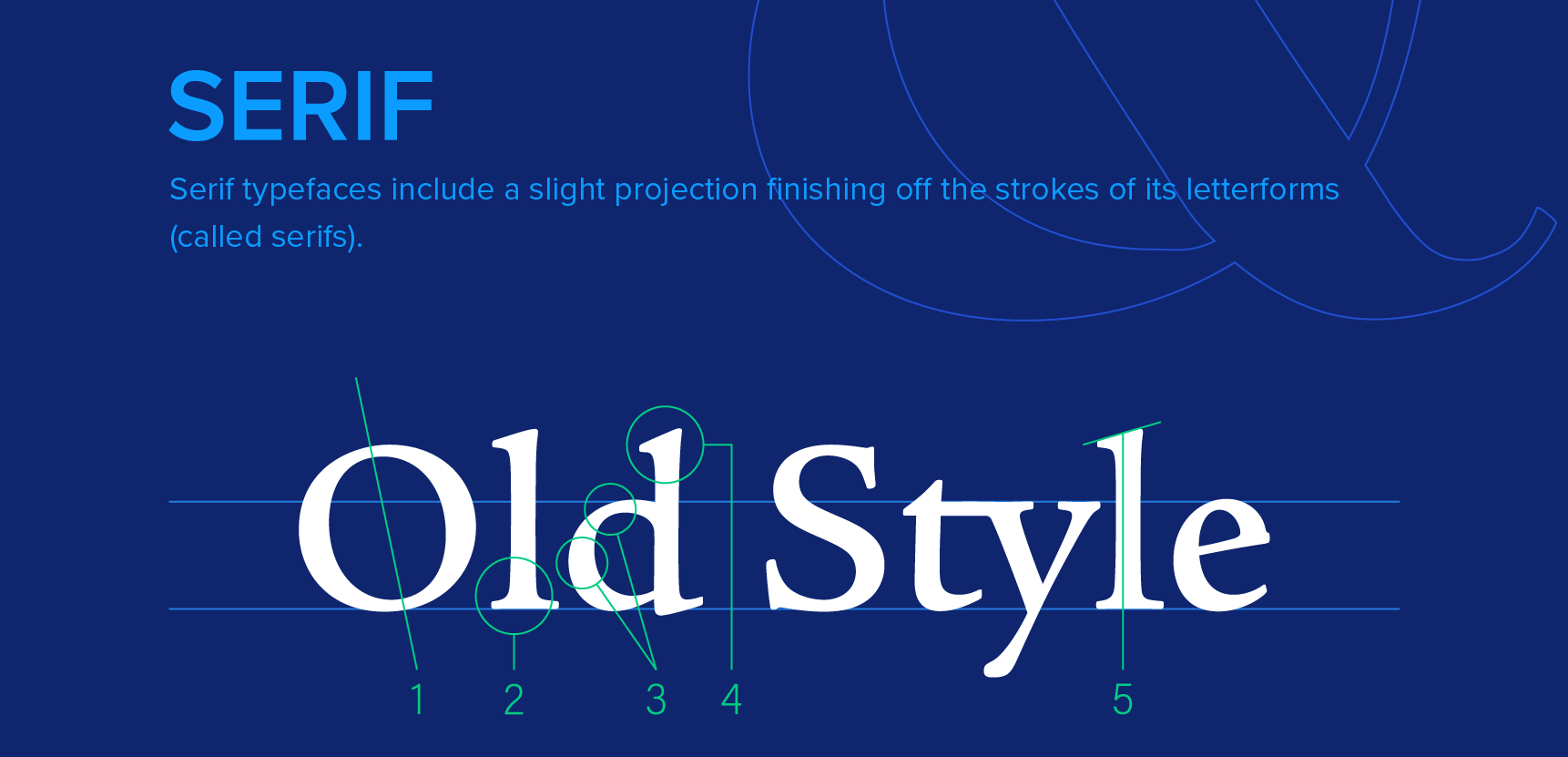The words Old Style set in a serif font on navy.